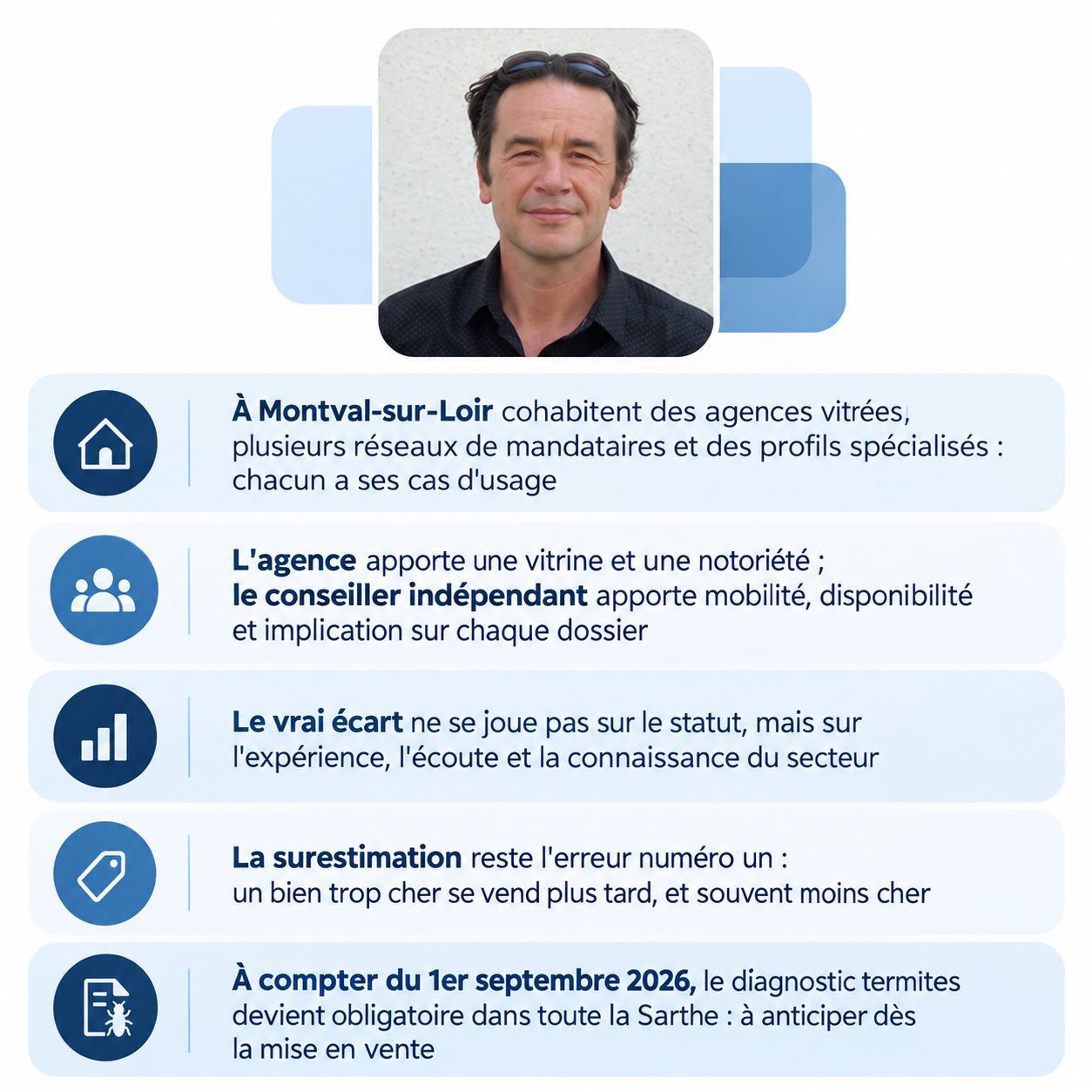 Infographie : mandataire ou agence immobilière à Montval-sur-Loir