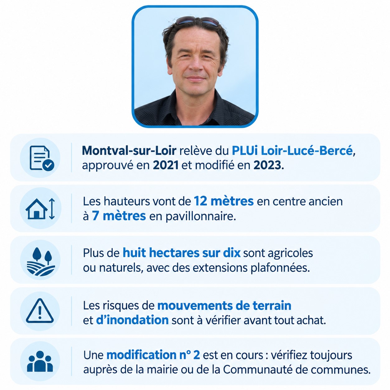 Infographie : PLU de Montval-sur-Loir, zones, hauteurs, risques et prix